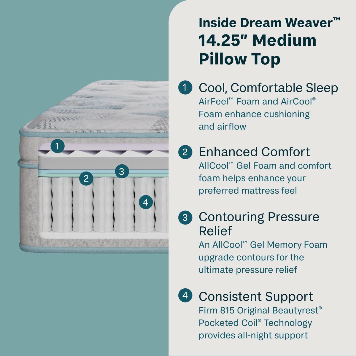 Dream Weaver 14.25" Medium Pillow Top