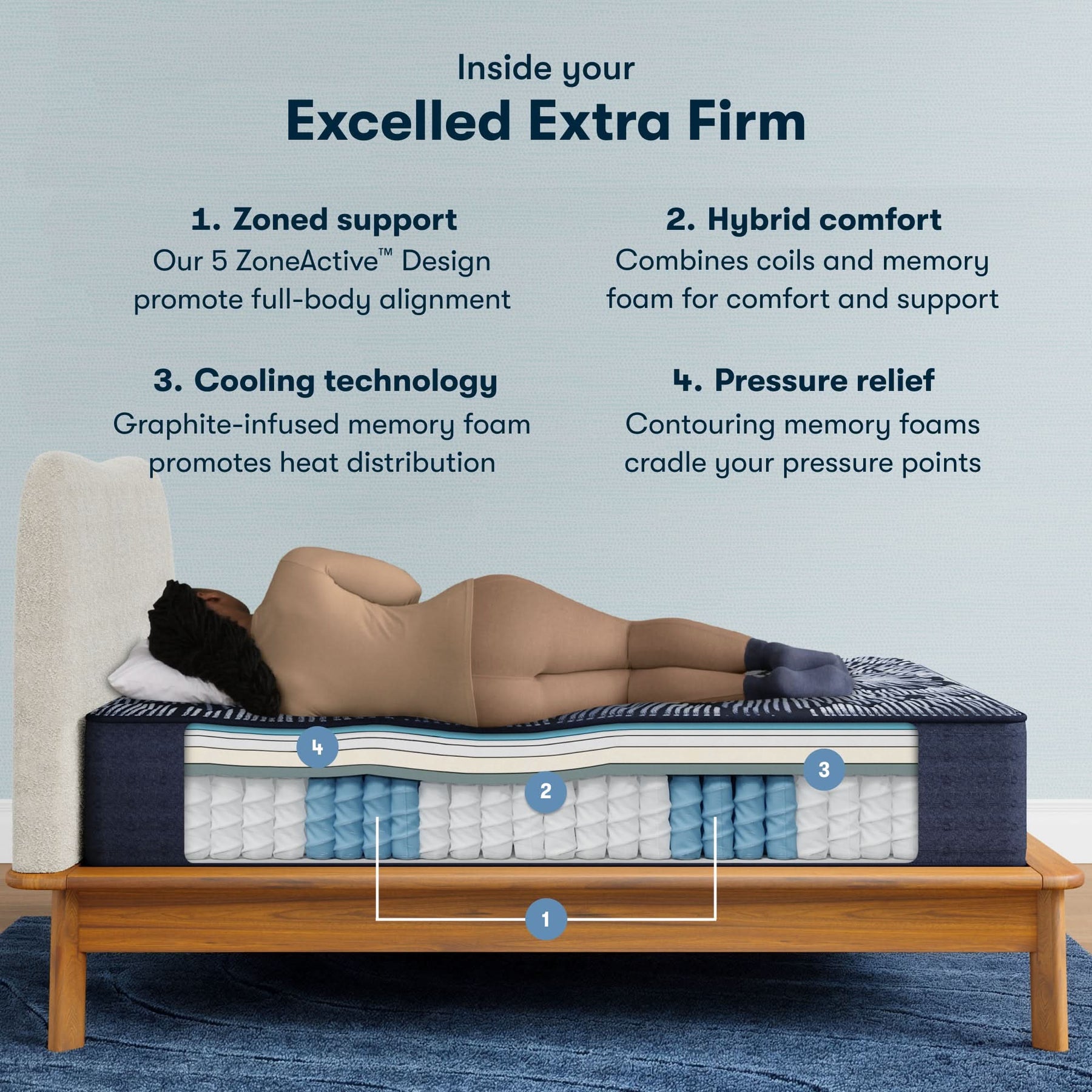 Perfect Sleeper X™ Excelled Extra Firm