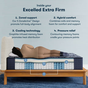 Perfect Sleeper X™ Excelled Extra Firm