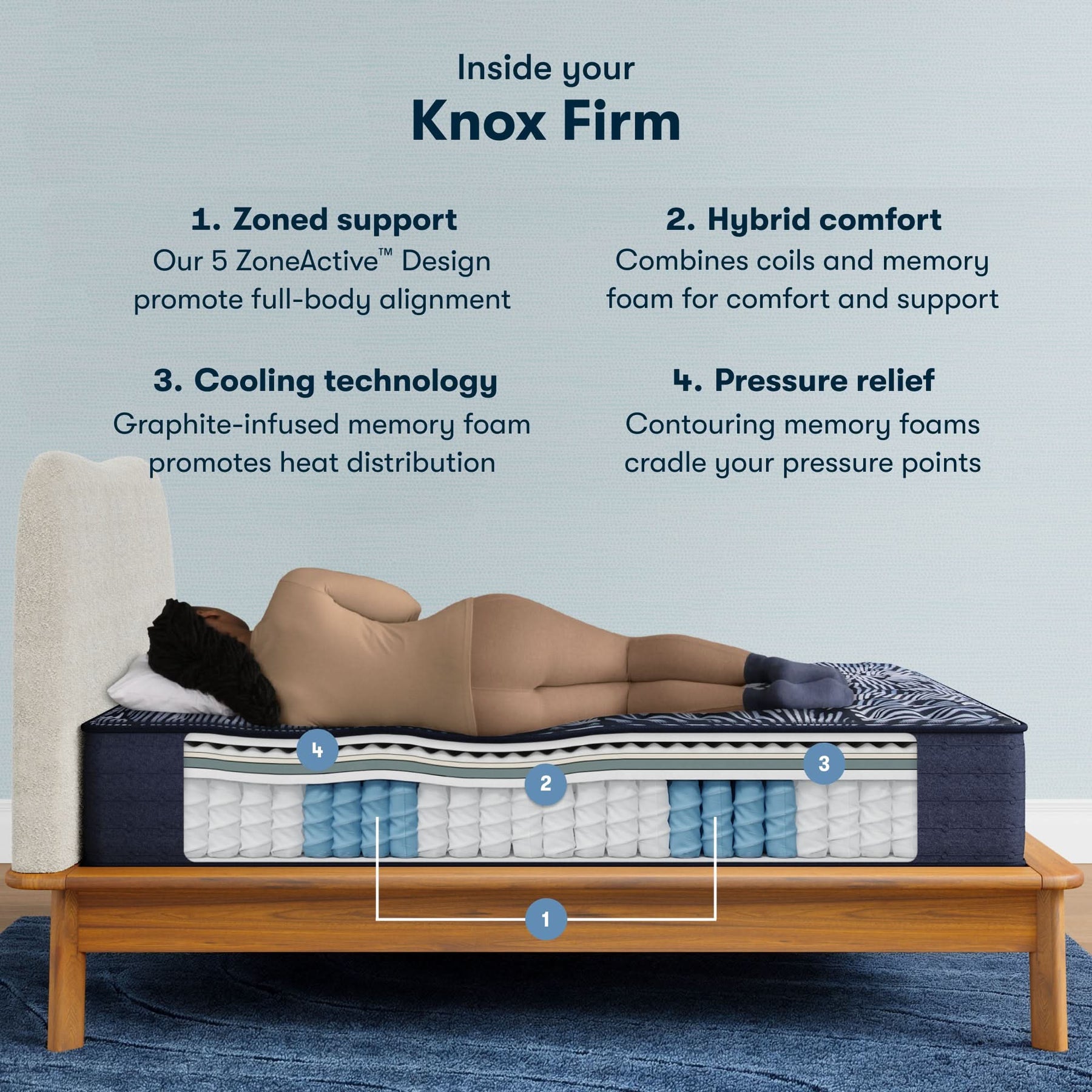 Perfect Sleeper X™ Knox Firm