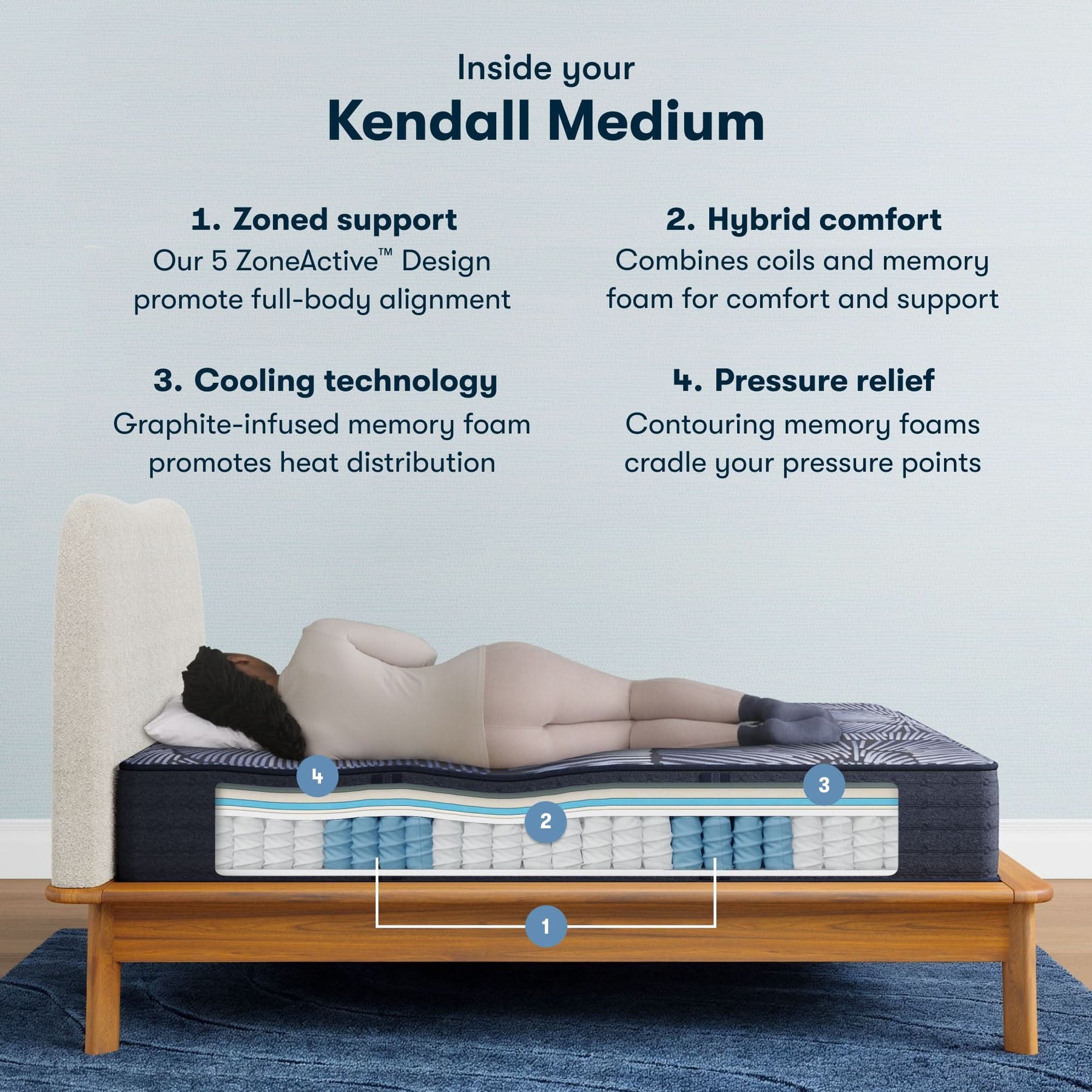 Perfect Sleeper X™ Kendall Medium