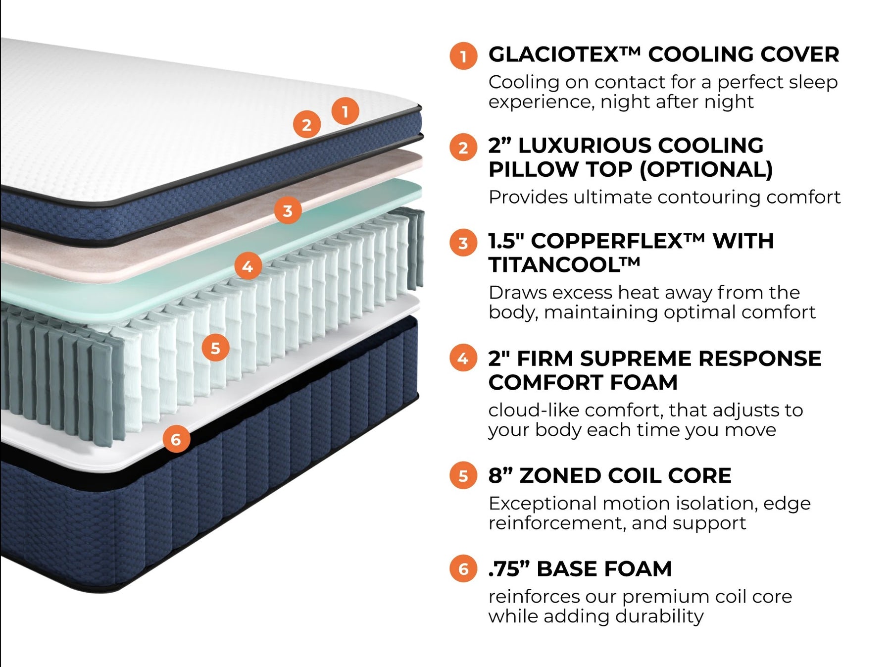 Aurora Luxe Cooling